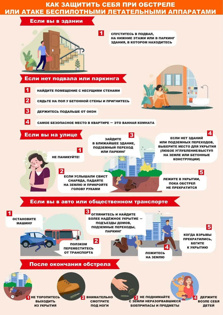 Памятки для размещения ЧС 13