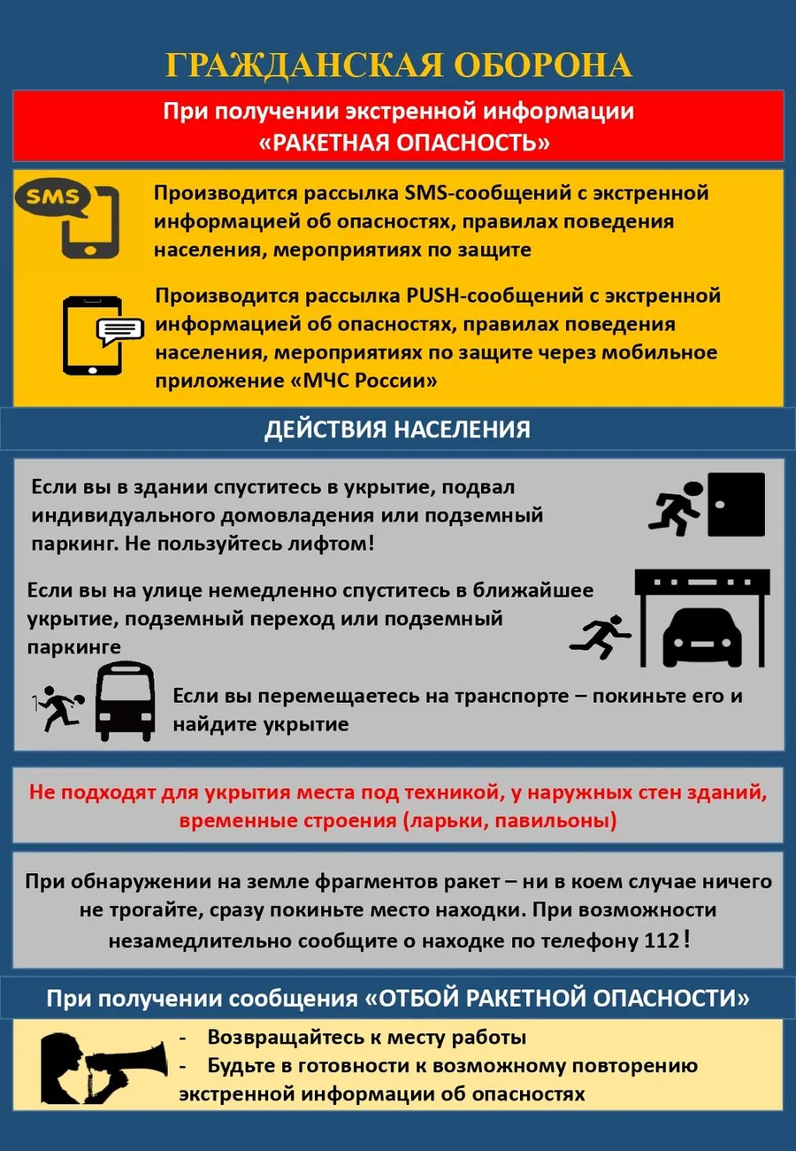 2._Ракетная_опасность_page-0001