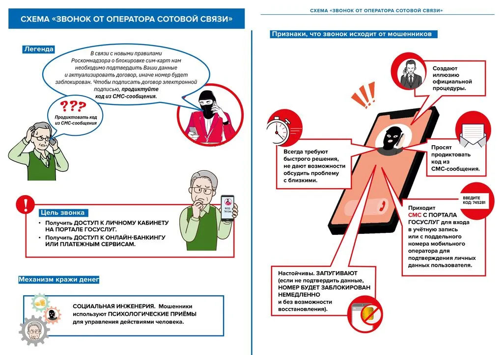 Финансовое мошенничество-изображения-14