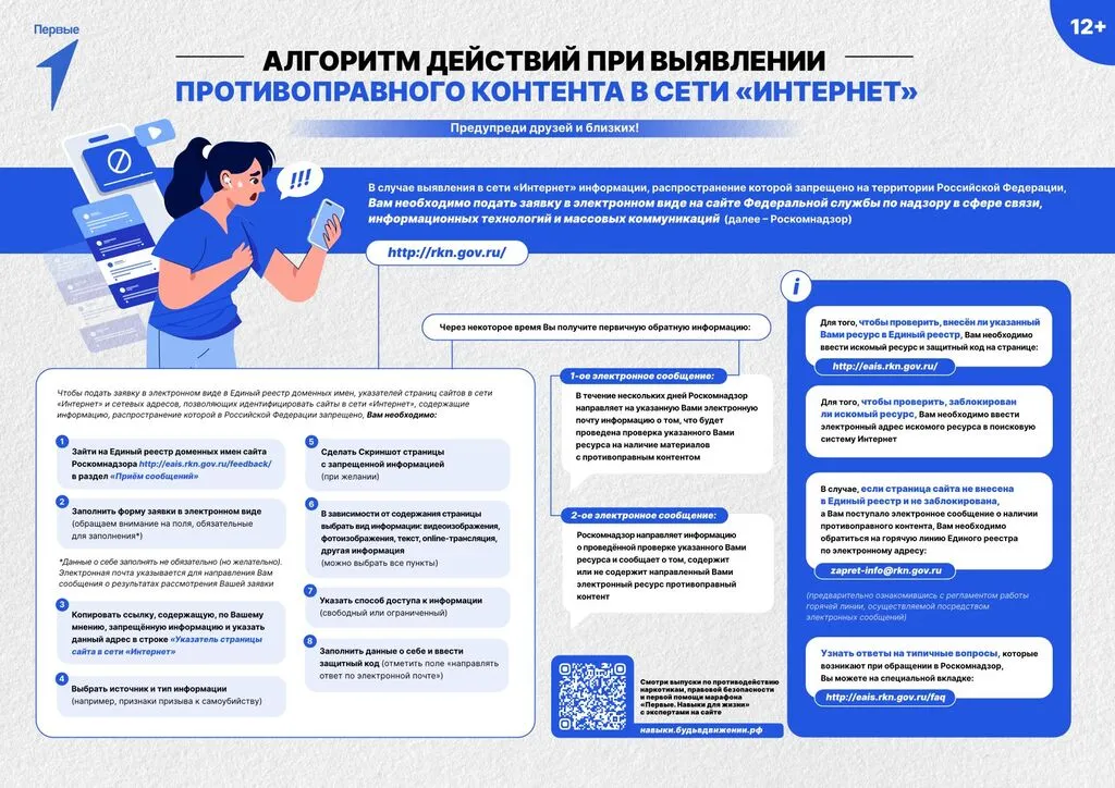 111863314 Алгоритм-Интернет
