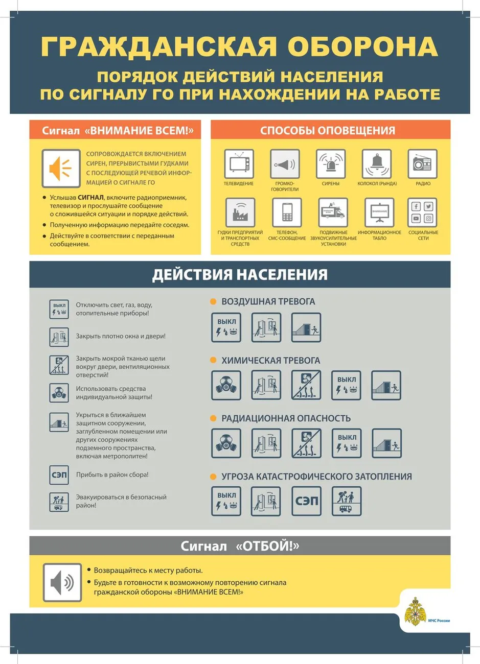 5. Порядок действий при нахождении на работе (2)