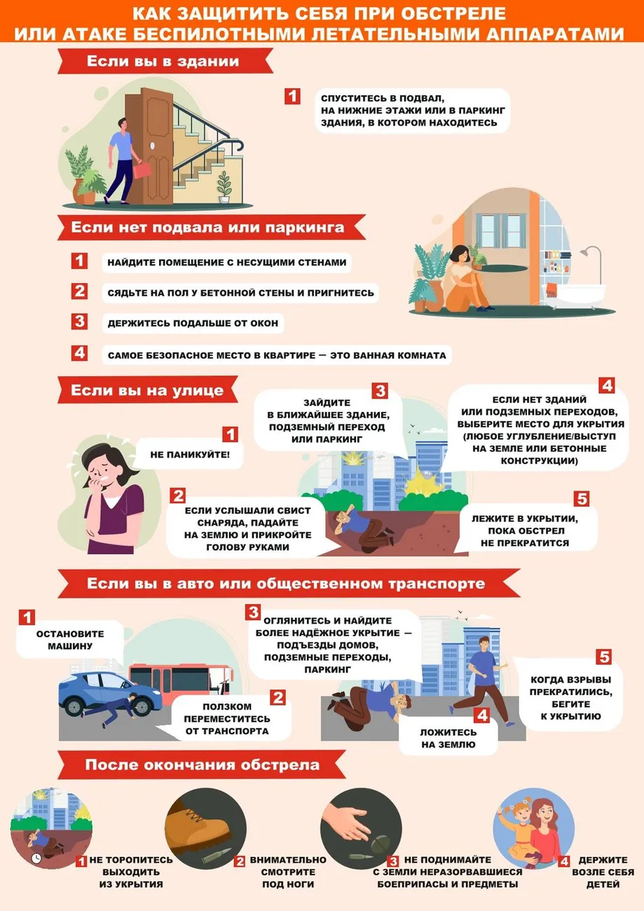 4. Как защитить себя при обстреле, атаке (2)