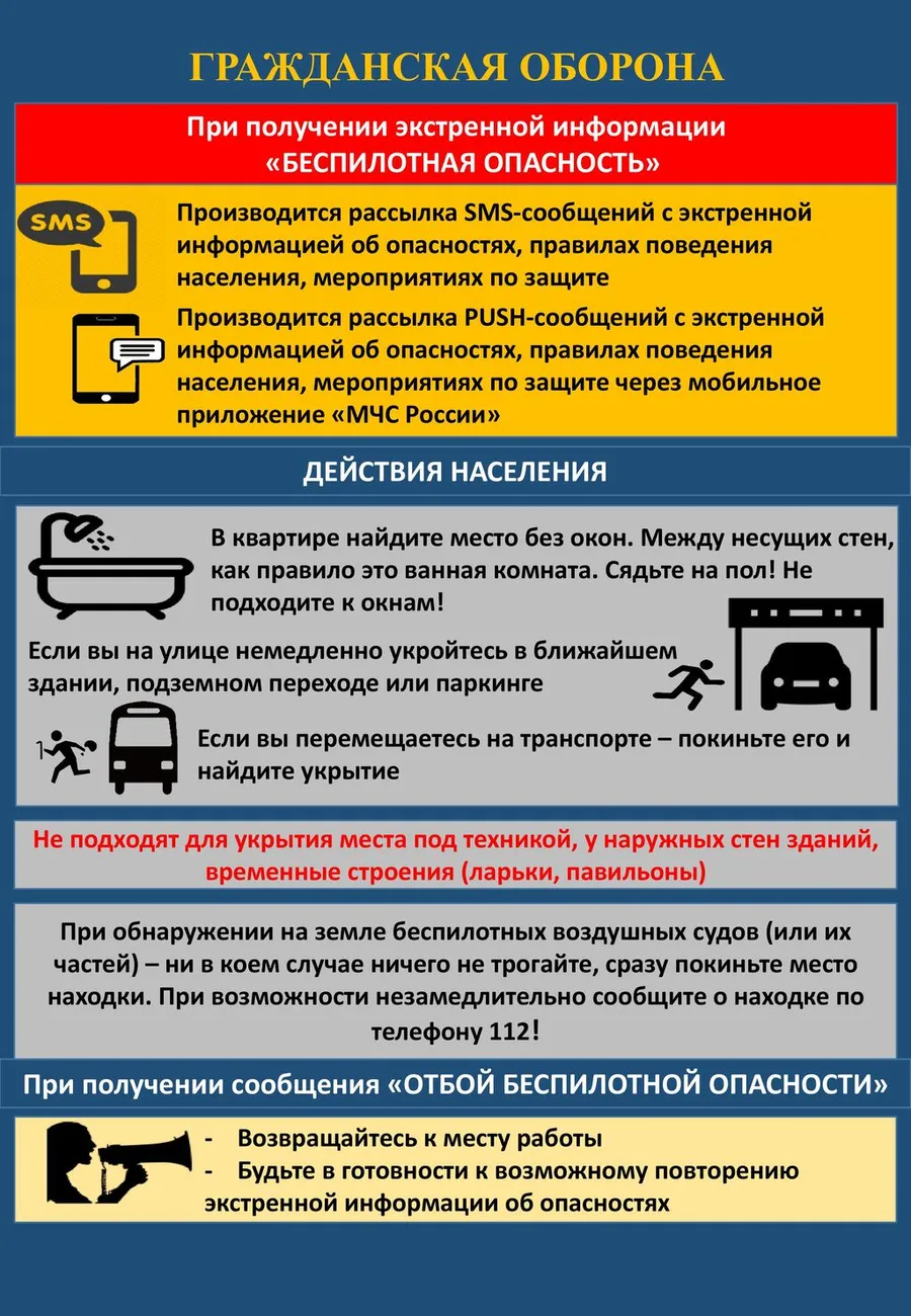 Памятки для размещения ЧС 16