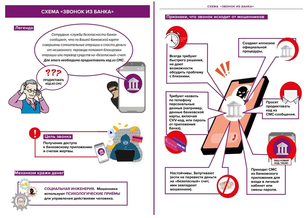 Финансовое мошенничество-изображения-2